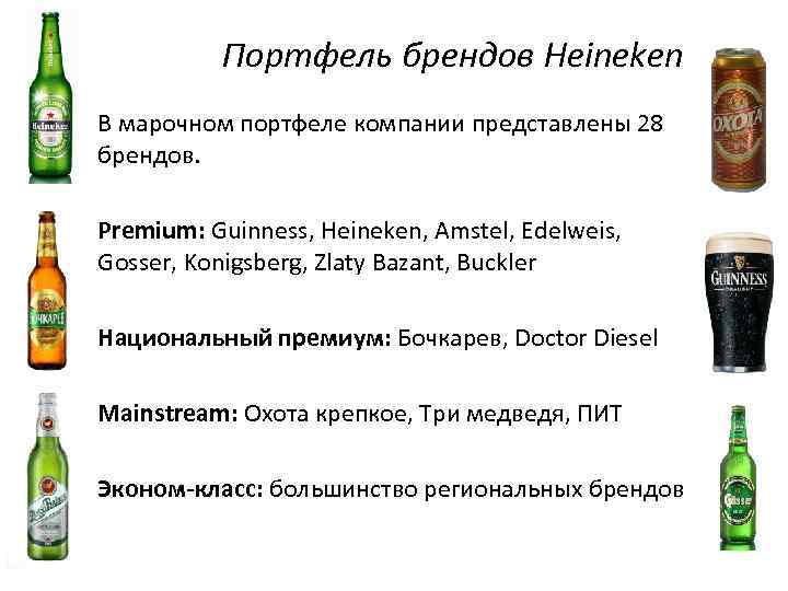 Портфель брендов Heineken В марочном портфеле компании представлены 28 брендов. Premium: Guinness, Heineken, Amstel,
