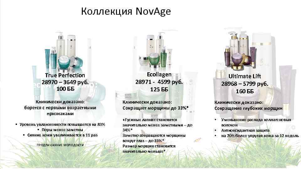 Коллекция Nov. Age True Perfection 28970 – 3649 руб. 100 ББ Клинически доказано: борется