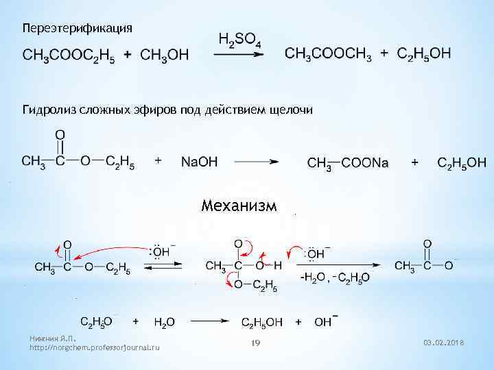 Переэтерификация Гидролиз сложных эфиров под действием щелочи Механизм Нижник Я. П. http: //norgchem. professorjournal.