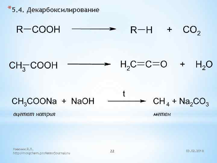 *5. 4. Декарбоксилирование ацетат натрия Нижник Я. П. http: //norgchem. professorjournal. ru метан 22