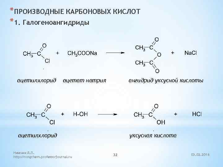 *ПРОИЗВОДНЫЕ КАРБОНОВЫХ КИСЛОТ *1. Галогеноангидриды ацетилхлорид ацетат натрия ангидрид уксусной кислоты ацетилхлорид Нижник Я.