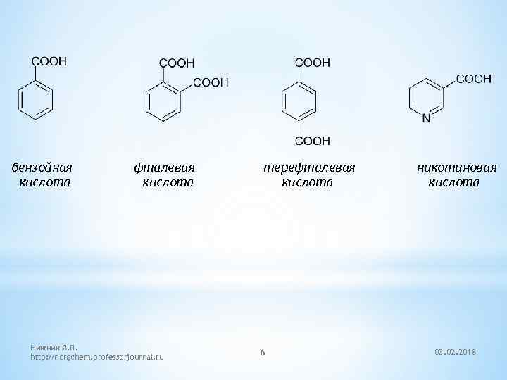 бензойная кислота фталевая кислота Нижник Я. П. http: //norgchem. professorjournal. ru терефталевая кислота 6