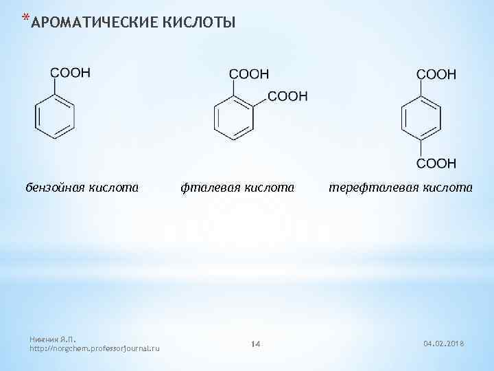 2 гидроксид бензойная кислота