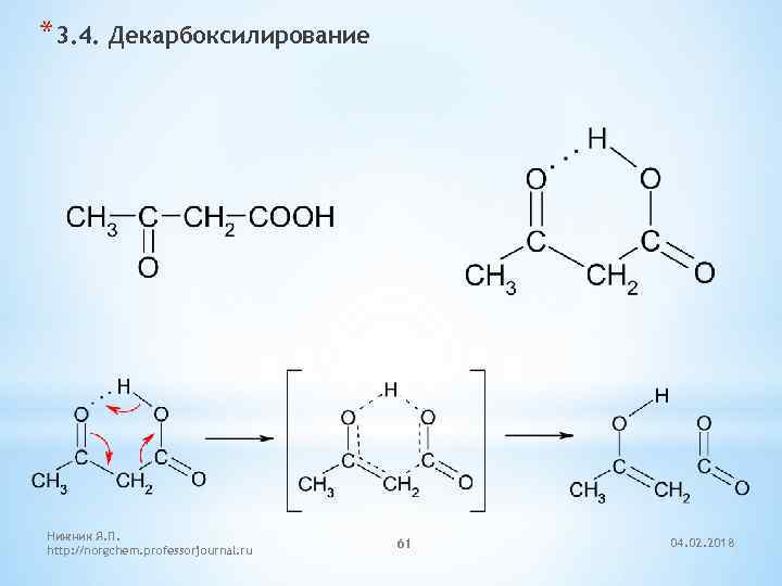 *3. 4. Декарбоксилирование Нижник Я. П. http: //norgchem. professorjournal. ru 61 04. 02. 2018