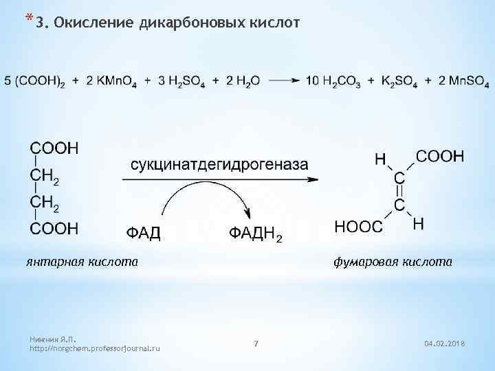 *3. Окисление дикарбоновых кислот янтарная кислота Нижник Я. П. http: //norgchem. professorjournal. ru фумаровая