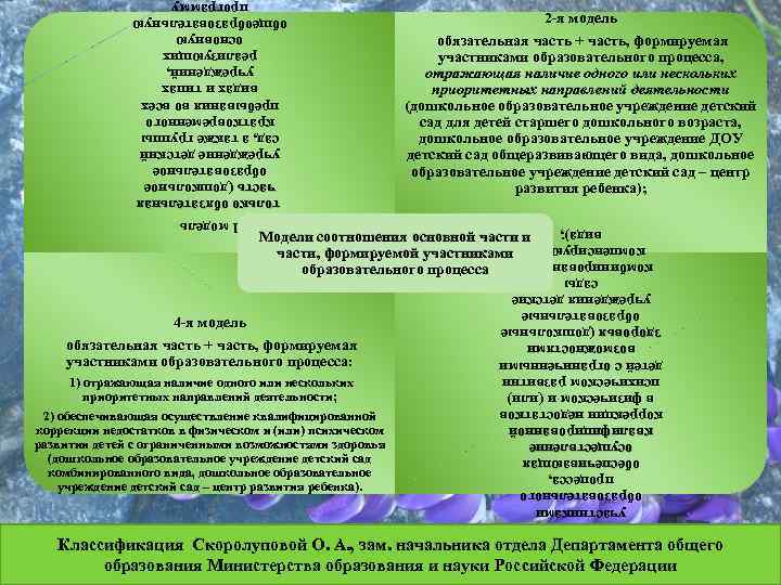 2 -я модель обязательная часть + часть, формируемая участниками образовательного процесса, отражающая наличие одного