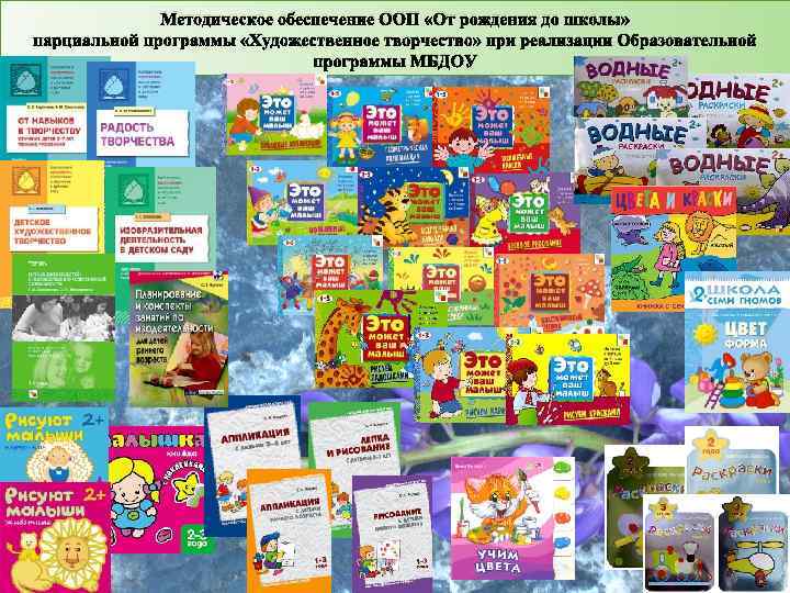 Методическое обеспечение ООП «От рождения до школы» парциальной программы «Художественное творчество» при реализации Образовательной