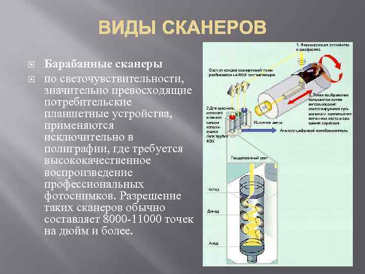 Устройство еще используется