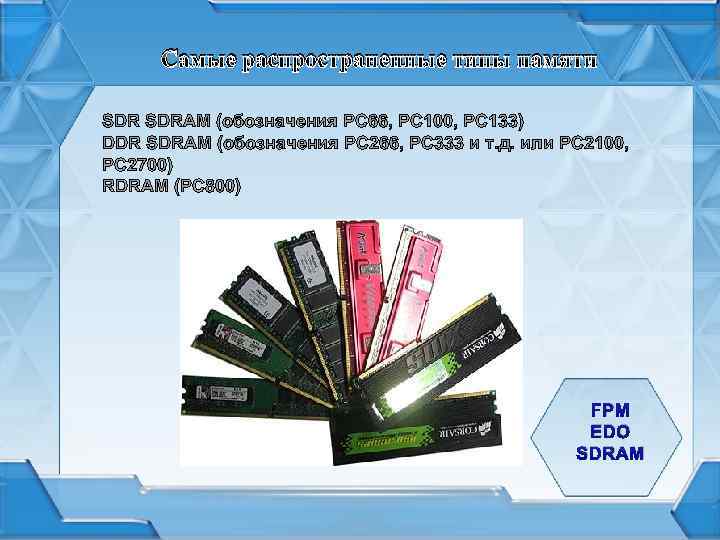 Самые распространенные типы памяти SDRAM (обозначения PC 66, PC 100, PC 133) DDR SDRAM