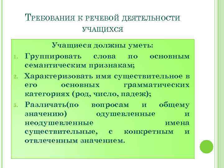ТРЕБОВАНИЯ К РЕЧЕВОЙ ДЕЯТЕЛЬНОСТИ УЧАЩИХСЯ 1. 2. 3. Учащиеся должны уметь: Группировать слова по