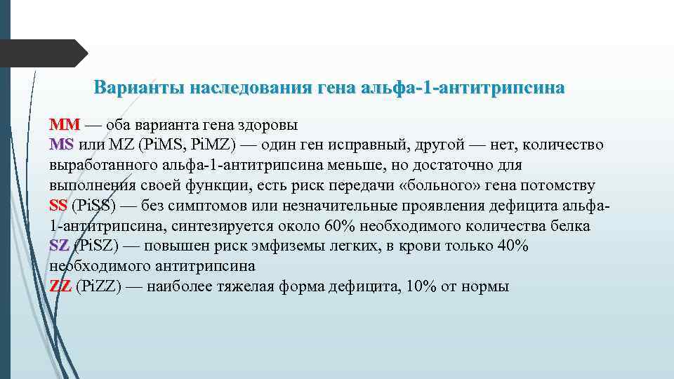 Варианты наследования гена альфа-1 -антитрипсина ММ — оба варианта гена здоровы MS или MZ