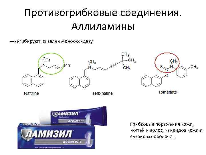 Противогрибковые соединения. Аллиламины —ингибируют сквален монооксидазу Грибковые поражения кожи, ногтей и волос, кандидоз кожи