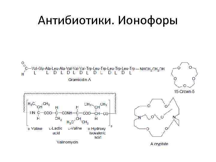 Антибиотики. Ионофоры 