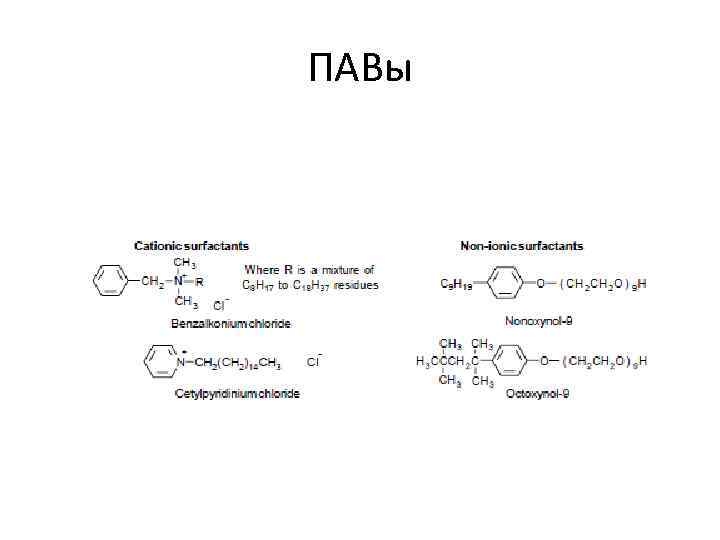 ПАВы 