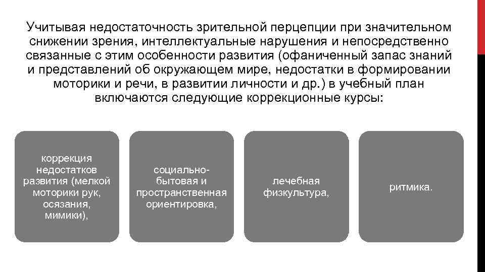 Учитывая недостаточность зрительной перцепции при значительном снижении зрения, интеллектуальные нарушения и непосредственно связанные с