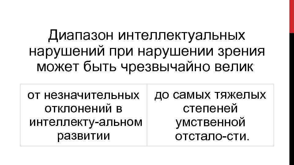 Диапазон интеллектуальных нарушений при нарушении зрения может быть чрезвычайно велик: от незначительных до самых