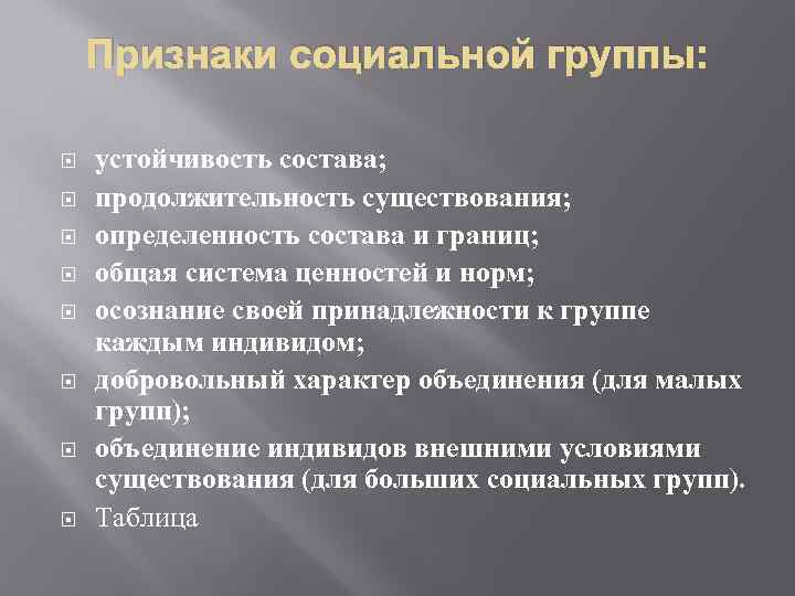 Признаки социальной группы: устойчивость состава; продолжительность существования; определенность состава и границ; общая система ценностей