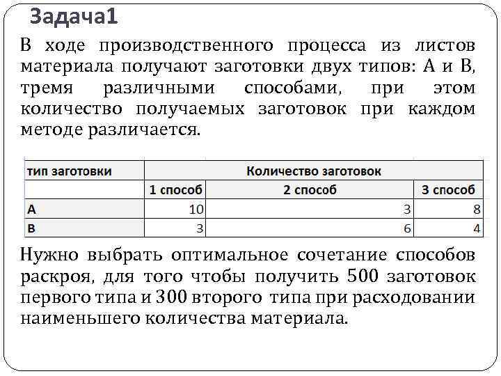 Задача 1 В ходе производственного процесса из листов материала получают заготовки двух типов: А
