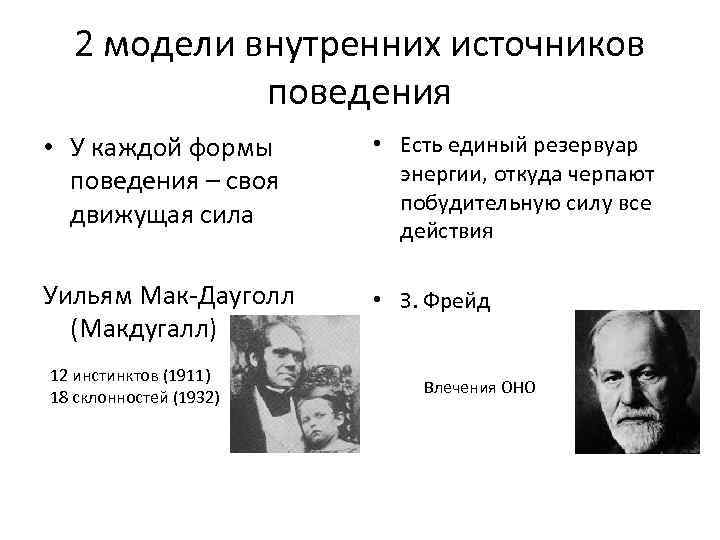 2 модели внутренних источников поведения • У каждой формы поведения – своя движущая сила