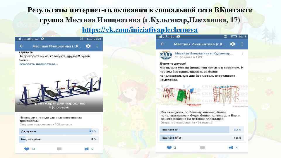 Результаты интернет-голосования в социальной сети ВКонтакте группа Местная Инициатива (г. Кудымкар, Плеханова, 17) https: