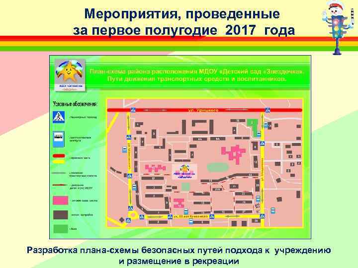 Мероприятия, проведенные за первое полугодие 2017 года Разработка плана-схемы безопасных путей подхода к учреждению