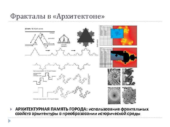 Фракталы в «Архитектоне» АРХИТЕКТУРНАЯ ПАМЯТЬ ГОРОДА: использование фрактальных свойств архитектуры в преобразовании исторической среды