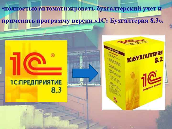  • полностью автоматизировать бухгалтерский учет и применять программу версии « 1 С: Бухгалтерия
