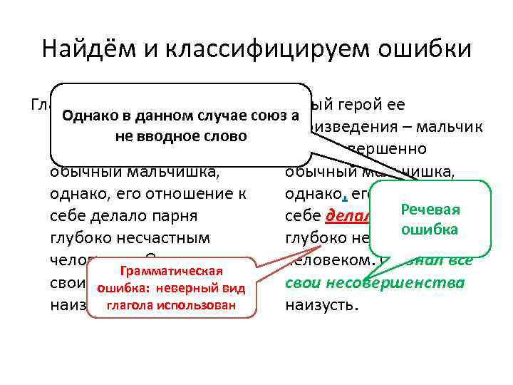 Найдём и классифицируем ошибки Главный герой ее Однако в данном случае союз а произведения