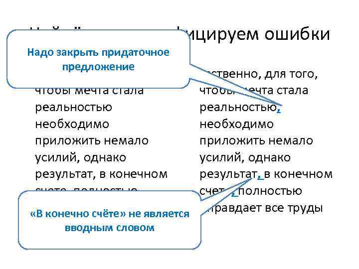 Найдём и классифицируем ошибки Надо закрыть придаточное предложение Естественно, для того, чтобы мечта стала