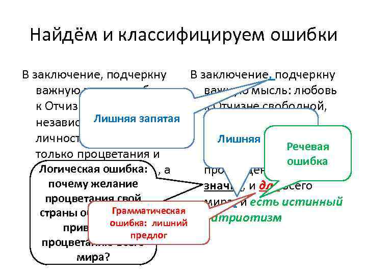 Найдём и классифицируем ошибки В заключение, подчеркну важную мысль: любовь к Отчизне свободной, Лишняя
