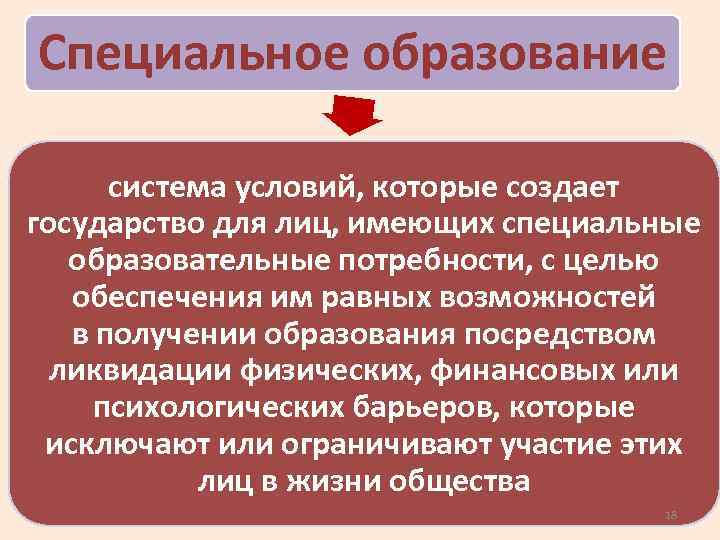 Имеет специальное образование. Специальное образование это система условий которые. Специализированное образование это. Система условий. Образовательные потребности государства.