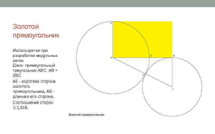 Золотой прямоугольник Используется при разработке модульных сеток. Дано: прямоугольный треугольник АВС. АВ = 2