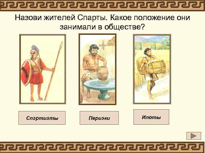 Назови жителей Спарты. Какое положение они занимали в обществе? Спартиаты Периэки Илоты 