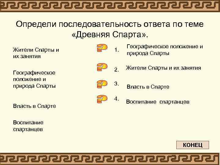 Определи последовательность ответа по теме «Древняя Спарта» . Жители Спарты и их занятия Географическое