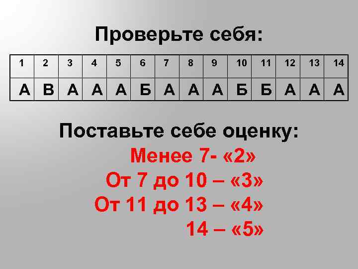 Проверьте себя: 1 2 3 4 5 6 7 8 9 10 11 12