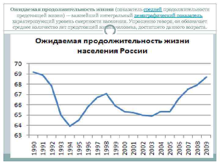 Ожидаемая продолжительность жизни (показатель средней продолжительности предстоящей жизни) — важнейший интегральный демографический показатель, характеризующий