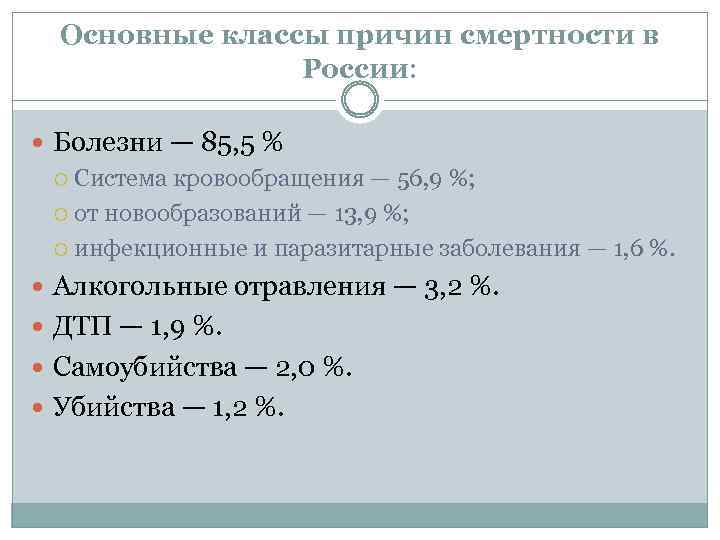 Основные классы причин смертности в России: Болезни — 85, 5 % Система кровообращения —