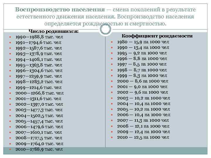 Воспроизводство населения — смена поколений в результате естественного движения населения. Воспроизводство населения определяется рождаемостью