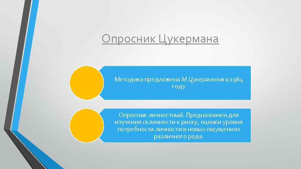 Опросник Цукермана Методика предложена М. Цукерманом в 1964 году Опросник личностный. Предназначен для изучения