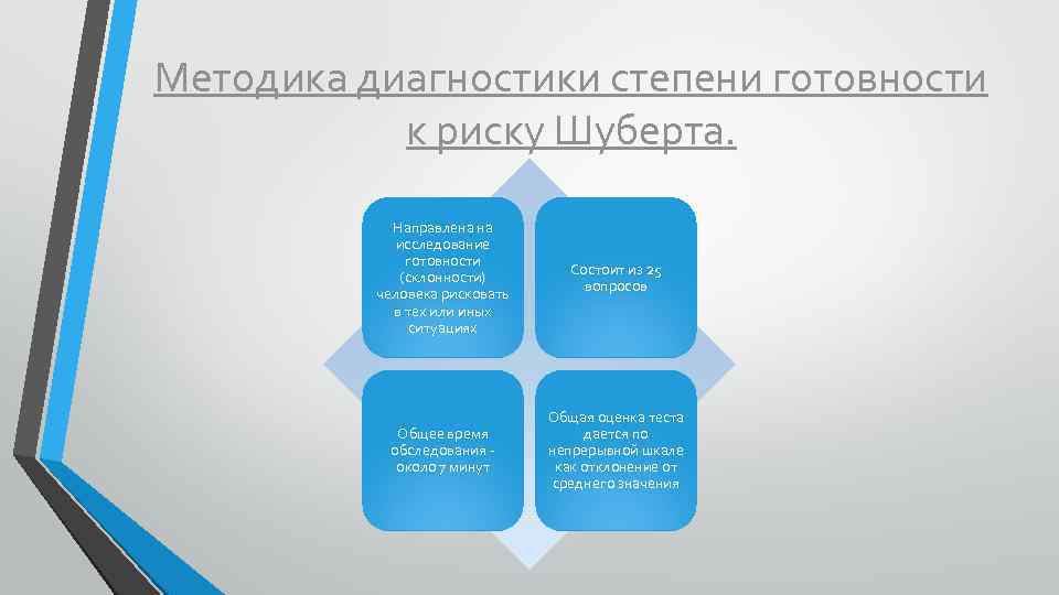 Методика диагностики степени готовности к риску Шуберта. Направлена на исследование готовности (склонности) человека рисковать