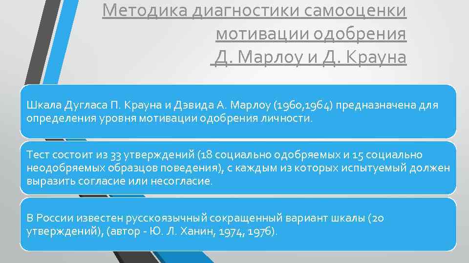 Методика диагностики самооценки мотивации одобрения Д. Марлоу и Д. Крауна Шкала Дугласа П. Крауна