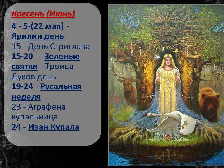 Славянские праздники в апреле