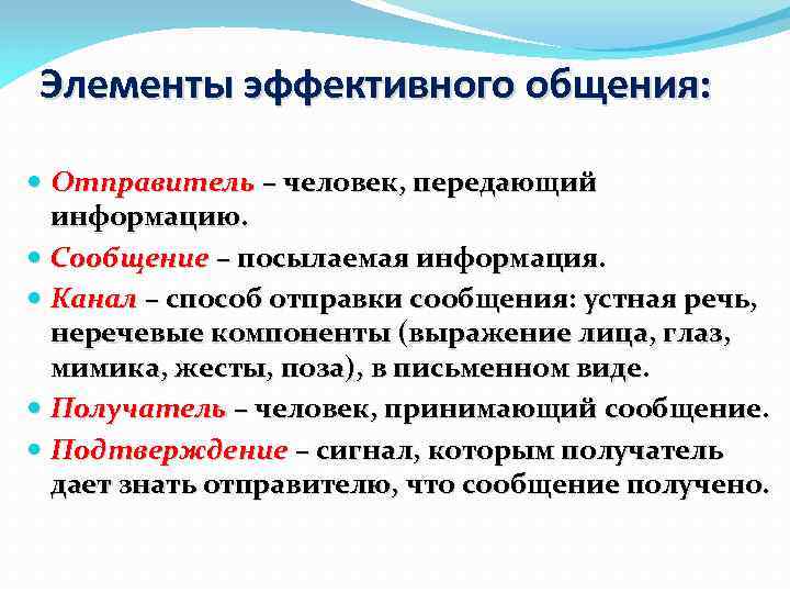 Элементы эффективного общения: Отправитель – человек, передающий информацию. Сообщение – посылаемая информация. Канал –