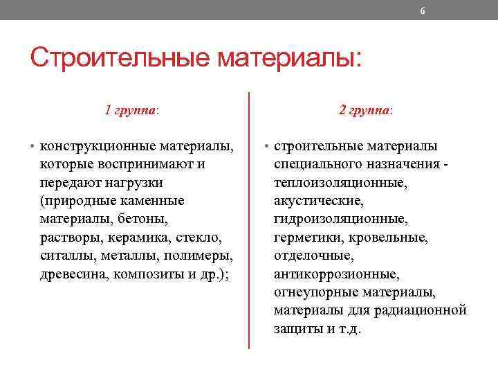 6 Строительные материалы: 1 группа: • конструкционные материалы, которые воспринимают и передают нагрузки (природные