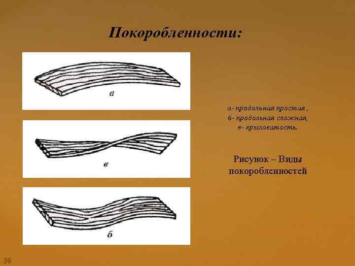 Покоробленности: а- продольная простая , б- продольная сложная, в- крыловатость. Рисунок – Виды покоробленностей