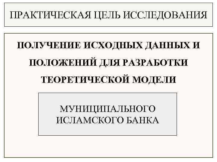 ПРАКТИЧЕСКАЯ ЦЕЛЬ ИССЛЕДОВАНИЯ ПОЛУЧЕНИЕ ИСХОДНЫХ ДАННЫХ И ПОЛОЖЕНИЙ ДЛЯ РАЗРАБОТКИ ТЕОРЕТИЧЕСКОЙ МОДЕЛИ МУНИЦИПАЛЬНОГО ИСЛАМСКОГО