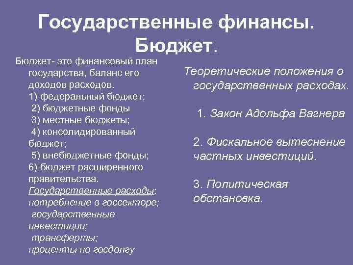 Государственные финансы. Бюджет- это финансовый план государства, баланс его доходов расходов. 1) федеральный бюджет;