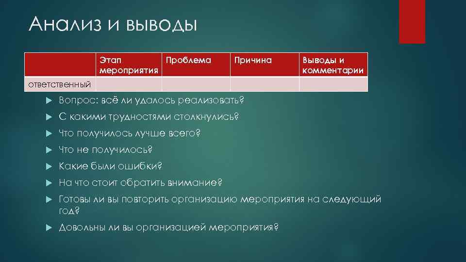 Анализ и выводы Этап Проблема мероприятия Причина Выводы и комментарии ответственный Вопрос: всё ли