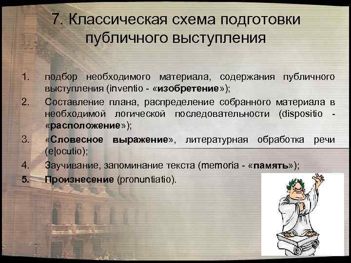 7. Классическая схема подготовки публичного выступления 1. 2. 3. 4. 5. подбор необходимого материала,