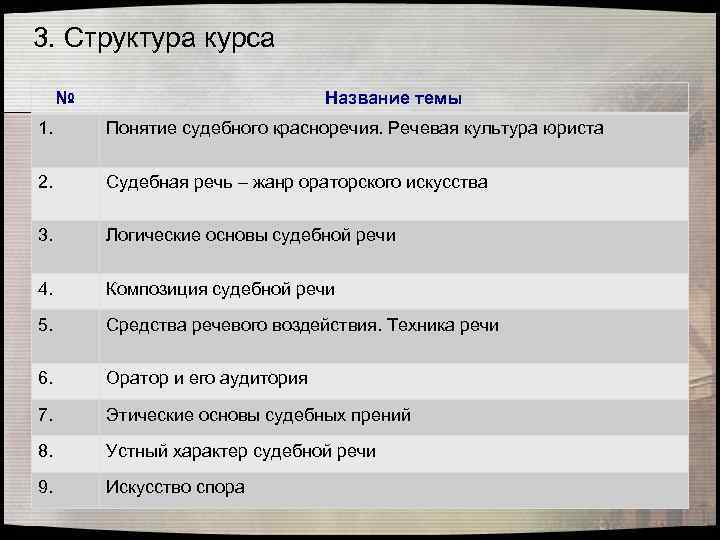 3. Структура курса № Название темы 1. Понятие судебного красноречия. Речевая культура юриста 2.